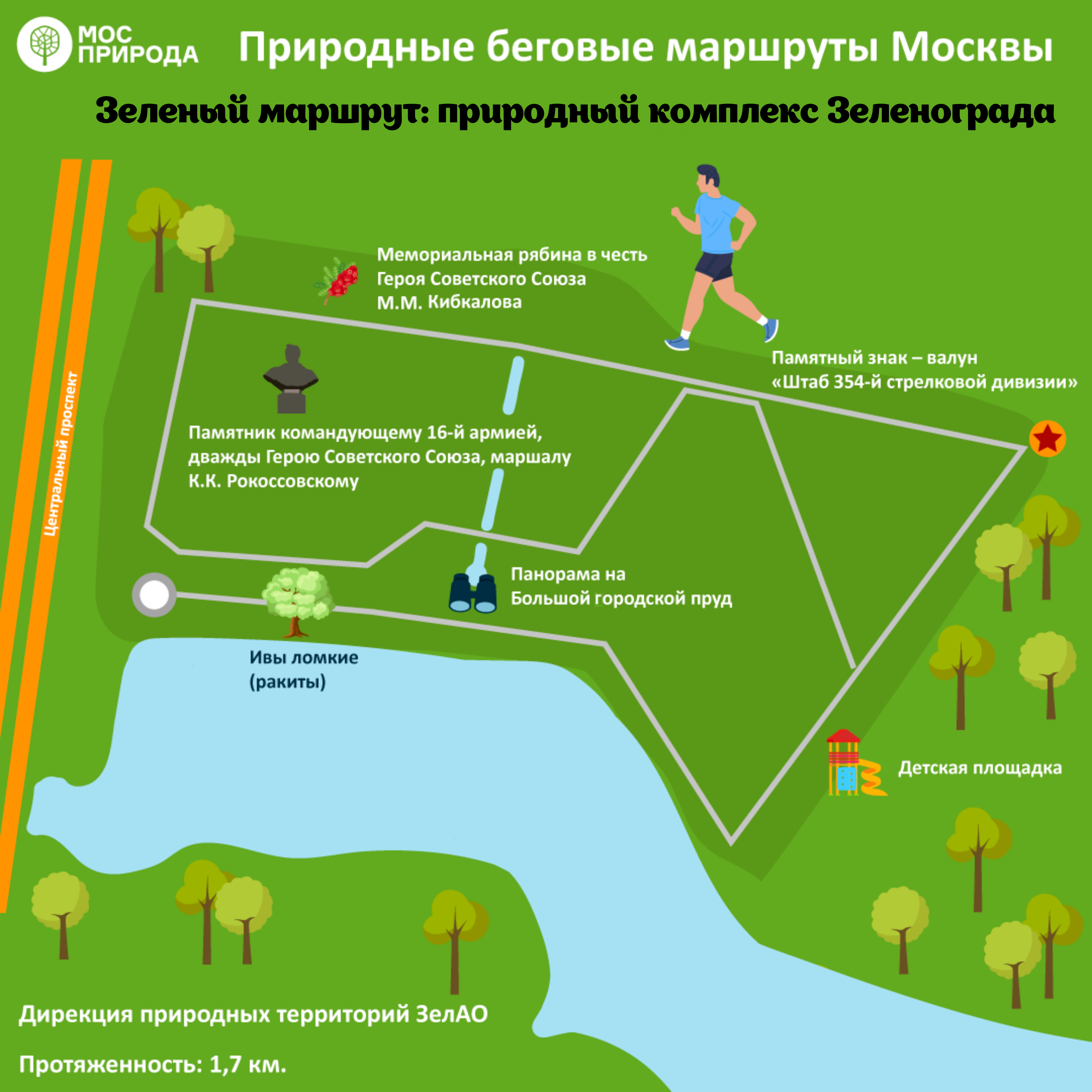 Трасса бега. Маршрут бега. Маршрут пробежки. Беговой маршрут. Маршруты для бега в Москве.